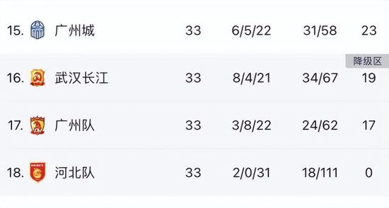 北京时间12月31日凌晨1:00，2023-24赛季意甲联赛第18轮，AC米兰主场迎战萨索洛。